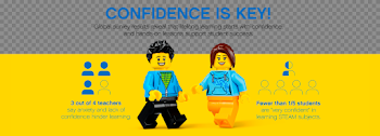 Build Students' Confidence in STEAM and STEM Learning with LEGO ...