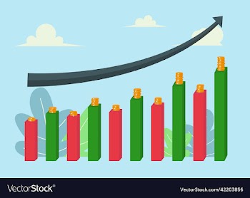 bullish market investment concept des