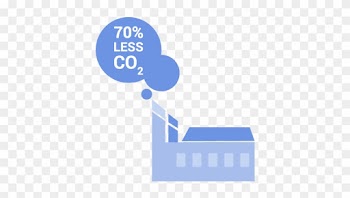 Burning Natural Gas Produces Much Lower Carbon Emissions - Graphic Design