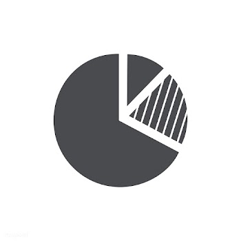 Business analysis chart | Free stock vector - 396359