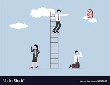 business aptitude to win competitor concept