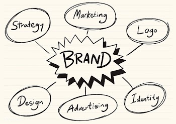Business brand scribbled on a notepad | Free stock vector - 457394