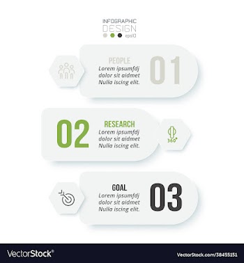 business concept infographic template