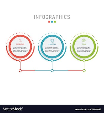 business data visualization infographic