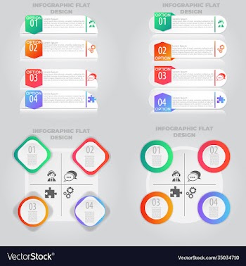 business data visualization process chart