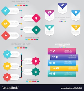 business data visualization process chart