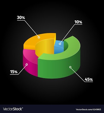  					Business diagram vector image														