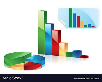 Business graphs vector image
