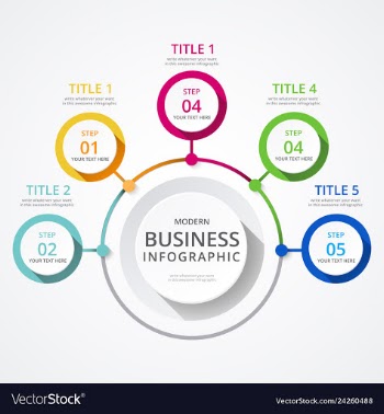 Business info graphics vector image