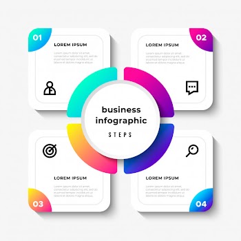 Business infographic steps Free Vector