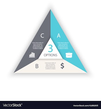 business infographic template with 3 steps