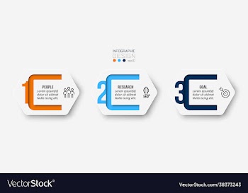 business infographic template with step or option
