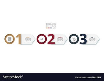 business infographic template with step or option