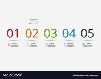 business infographic template with step or option