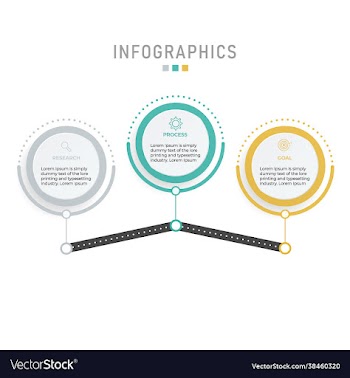 business infographic thin line process