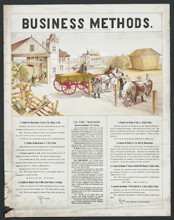 Business methods | Free Photo - rawpixel