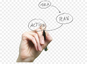 Business plan Management Business continuity planning Strategy - plan 