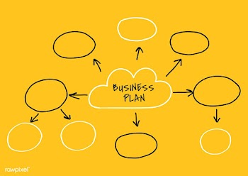 Business plan mind map | Free stock vector - 564434