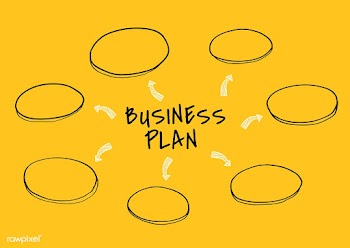 Business plan mind map | Free stock vector - 564435