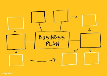 Business plan mind map | Free stock vector - 564437