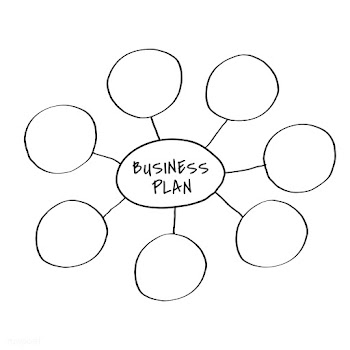 Business plan mind map | Free stock vector - 564446