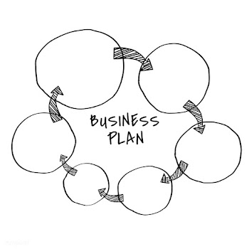 Business plan mind map | Free stock vector - 564448