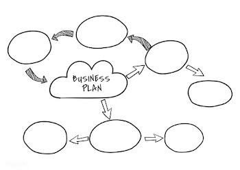 Business plan mind map | Free stock vector - 564449