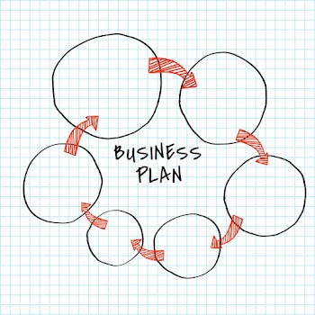 Business plan mind map | Free stock vector - 564451