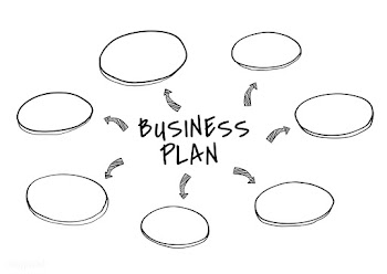 Business plan mind map | Free stock vector - 564453