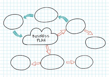Business plan mind map | Free stock vector - 564454
