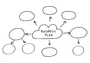 Business plan mind map | Free stock vector - 564455