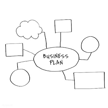 Business plan mind map | Free stock vector - 564460