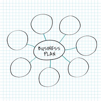 Business plan mind map | Free stock vector - 564461