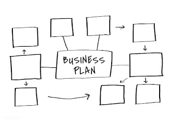 Business plan mind map | Free stock vector - 564462