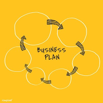 Business plan mind map | Free stock vector - 564466