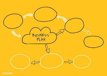 Business plan mind map | Free stock vector - 564468