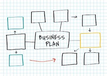 Business plan mind map | Free stock vector - 564469