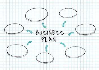 Business plan mind map | Free stock vector - 564471