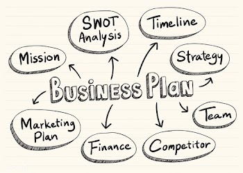 Business plan scribbled on a notepad | Free stock vector - 457395