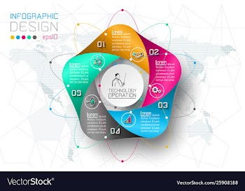 Business step options and abstract infographics vector image