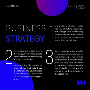 Business strategy Instagram post template, | Free PSD Template - rawpixel