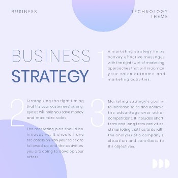 Business strategy Instagram post template | Free PSD Template - rawpixel