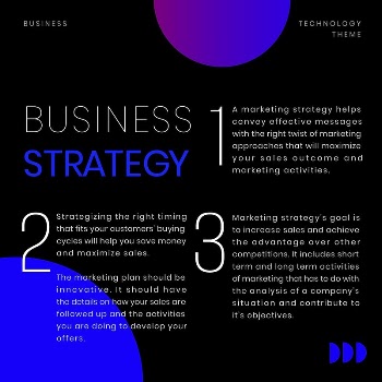 Business strategy Instagram post template, | Free Vector Template - rawpixel