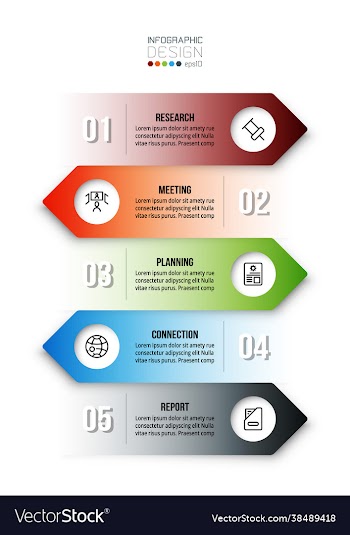 business work flow infographic template