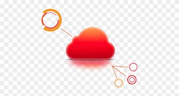 By Exposing Platformservices Cloud Api's We Make It - By Exposing Platformservices Cloud Api's We Make It