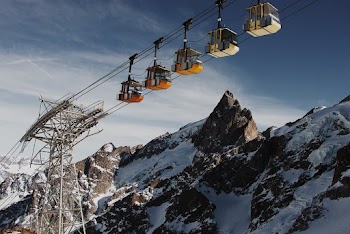 Cable Cars