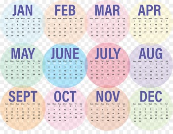 Calendar date Year Month Time - others 