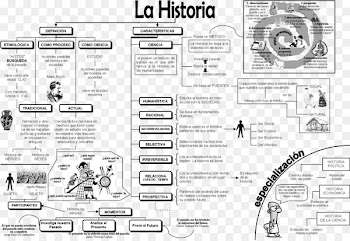 Calendar History Drawing /m/02csf Year -  