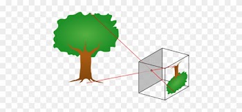 Camera Lights Clipart - Ibn Al Haytham Inventions