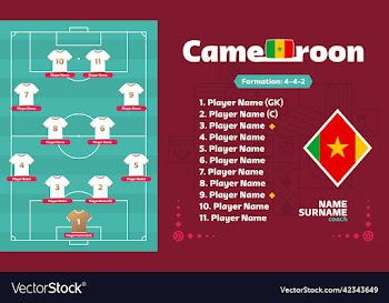 cameroon line-up football 2022 tournament final